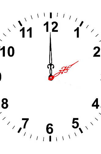 Its two oclock 2 00